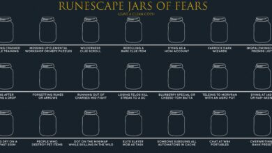 Jars of Fears